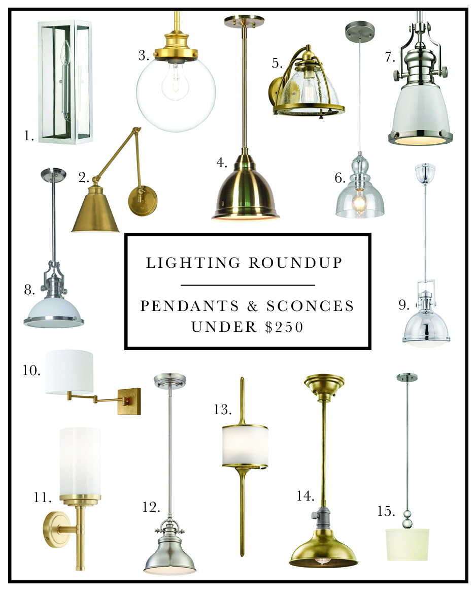 CITRINELIVING : PENDANT LIGHTS AND SCONCES