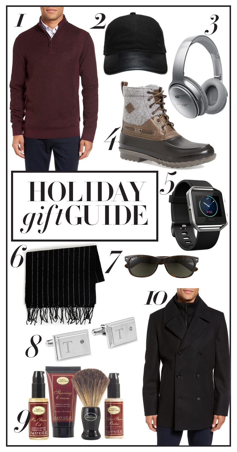 HOLIDAY GIFTS FOR HIM