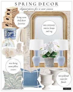 Decorating for Spring: Elegant New Pieces | CITRINELIVING